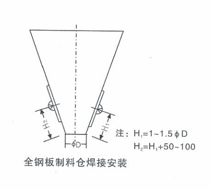 HBF安装图